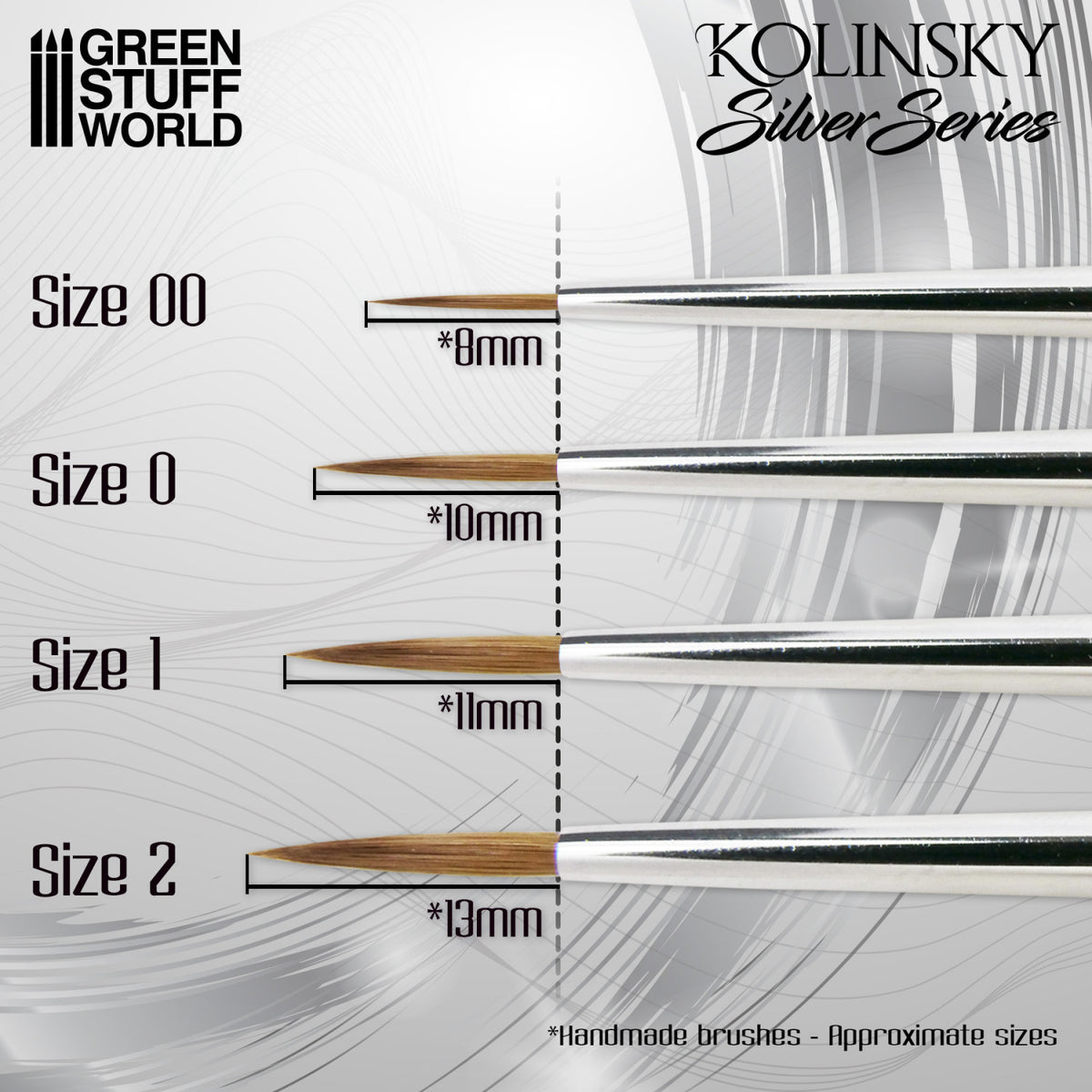 Pinceau Kolinsky SILVER SERIES - numéro 1