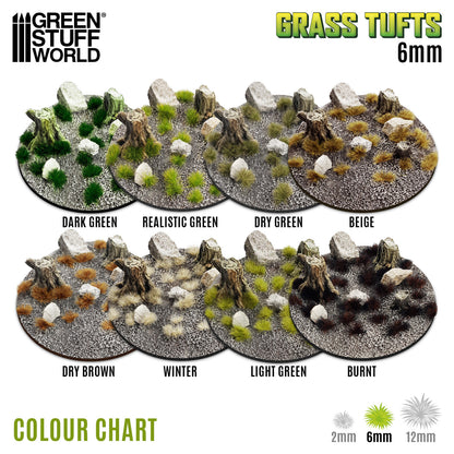 Touffes d'herbe - Tuft 6 mm - Brun Sec